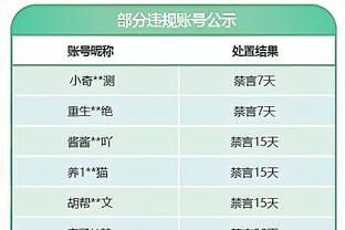 难挽败局！布兰登-米勒17中9拿到20分4板2断1帽