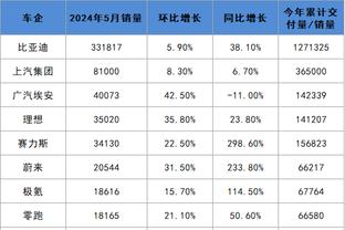 雷竞技英雄联盟直播截图1