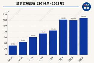 身手全面！李凯尔6中2贡献11分6板4助2断 罚球7中7